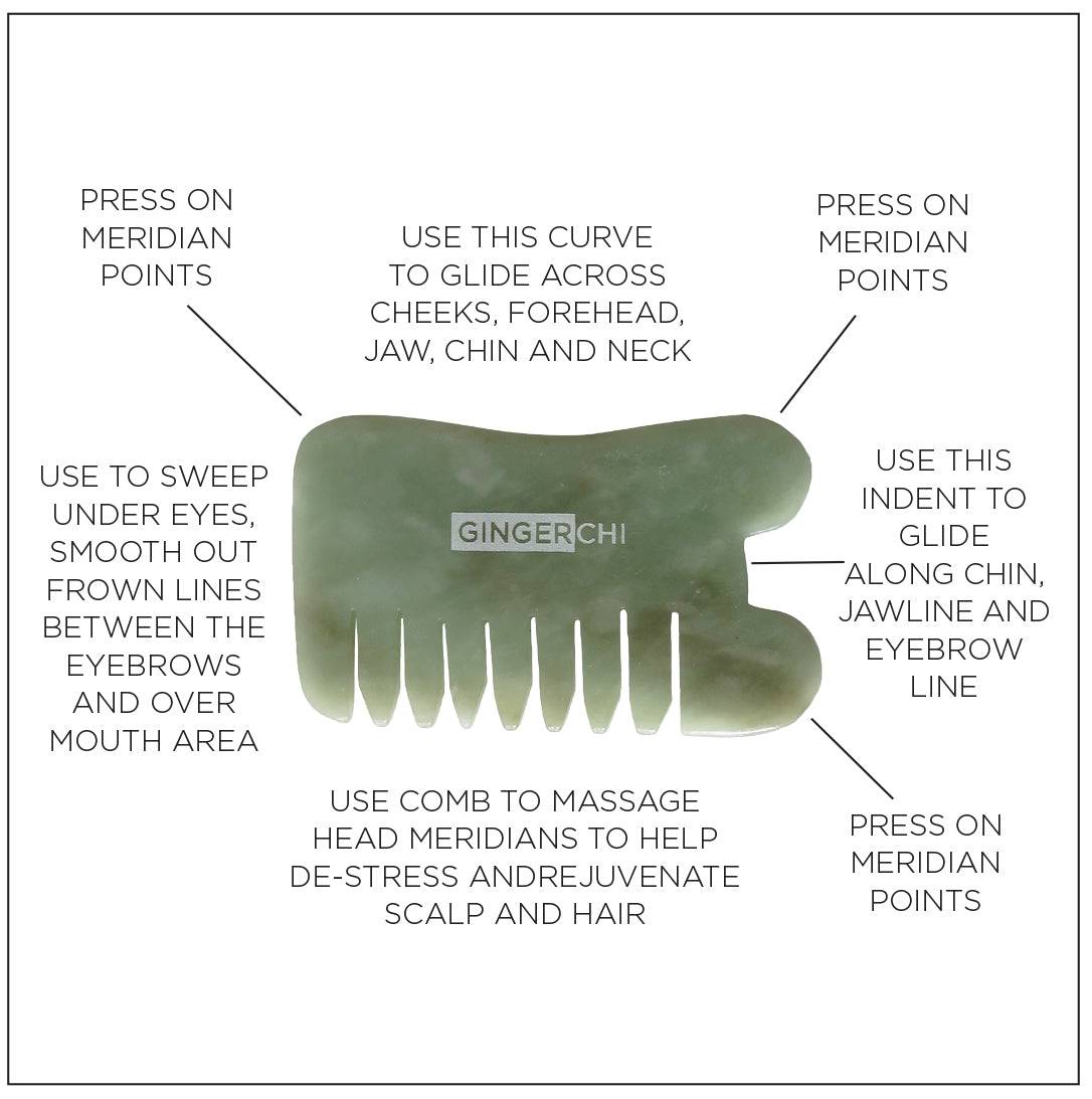 face and scalp set